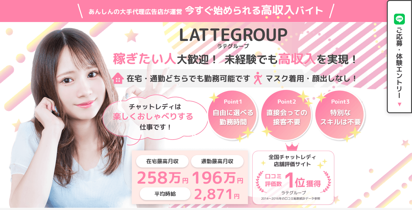 ラテグループの口コミ評判