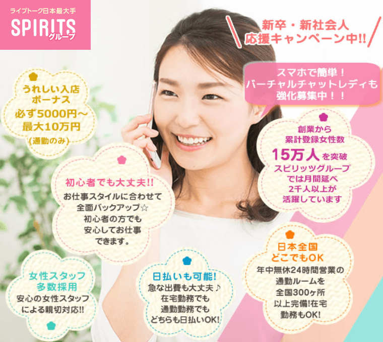 スピリッツグループの口コミ評判